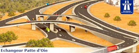 route